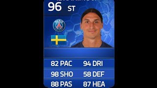 FIFA 14 TOTY IBRAHIMOVIC 96 Player Review & In Game Stats Ultimate Team