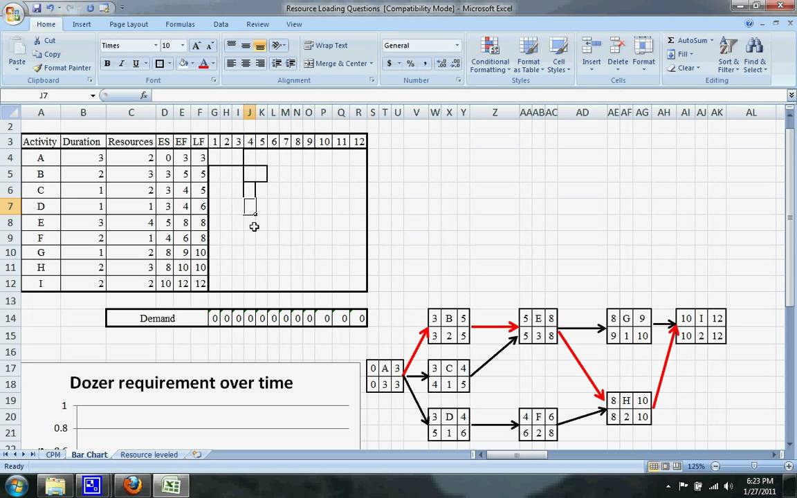 Critical Path Method Scheduling Example 1 - YouTube