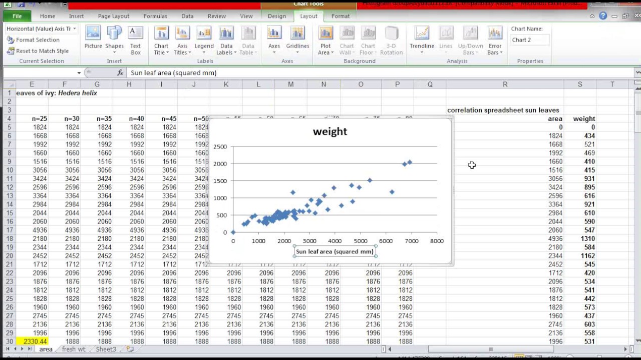 Correlation Matrix Using Excel - ListenData