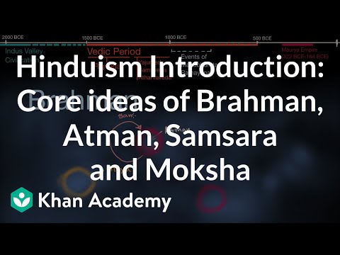 Download Hinduism Introduction: Core ideas of Brahman, Atman, Samsara and Moksha | History | Khan Academy