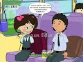 Learn English Online - Subordinating Conjunctions