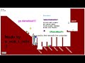 Happy Wheels #14: DANEBOE LEVELS!!!