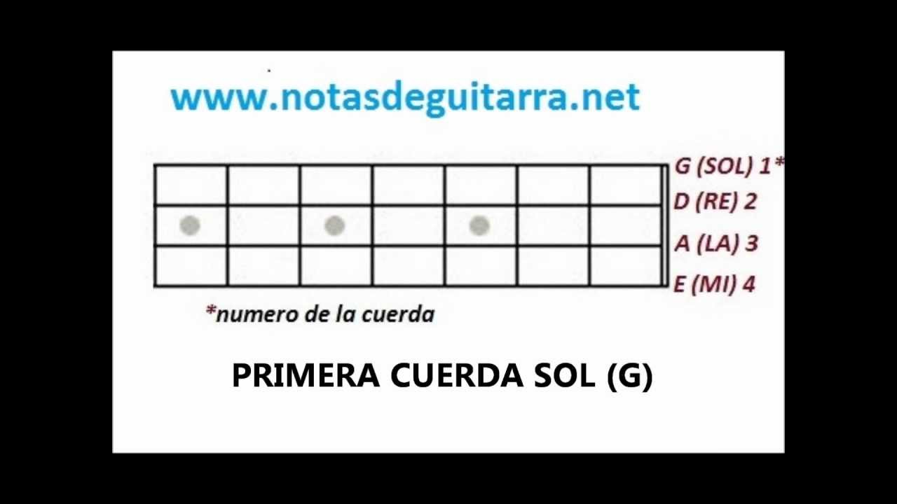 notas de referencia afinacion bajo electrico cuatro cuerdas - YouTube