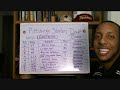 2013 NFL Draft Wrap-Up - Pittsburgh Steelers