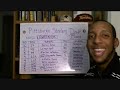 2013 NFL Draft Wrap-Up - Pittsburgh Steelers