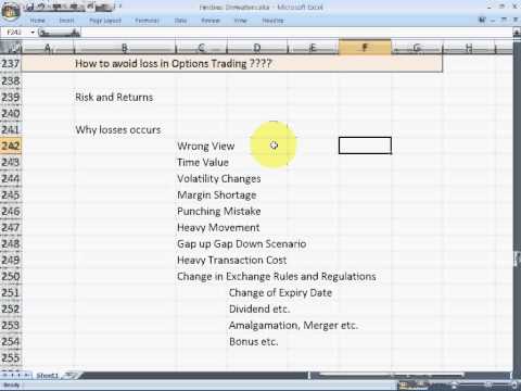 No loss options trading strategy