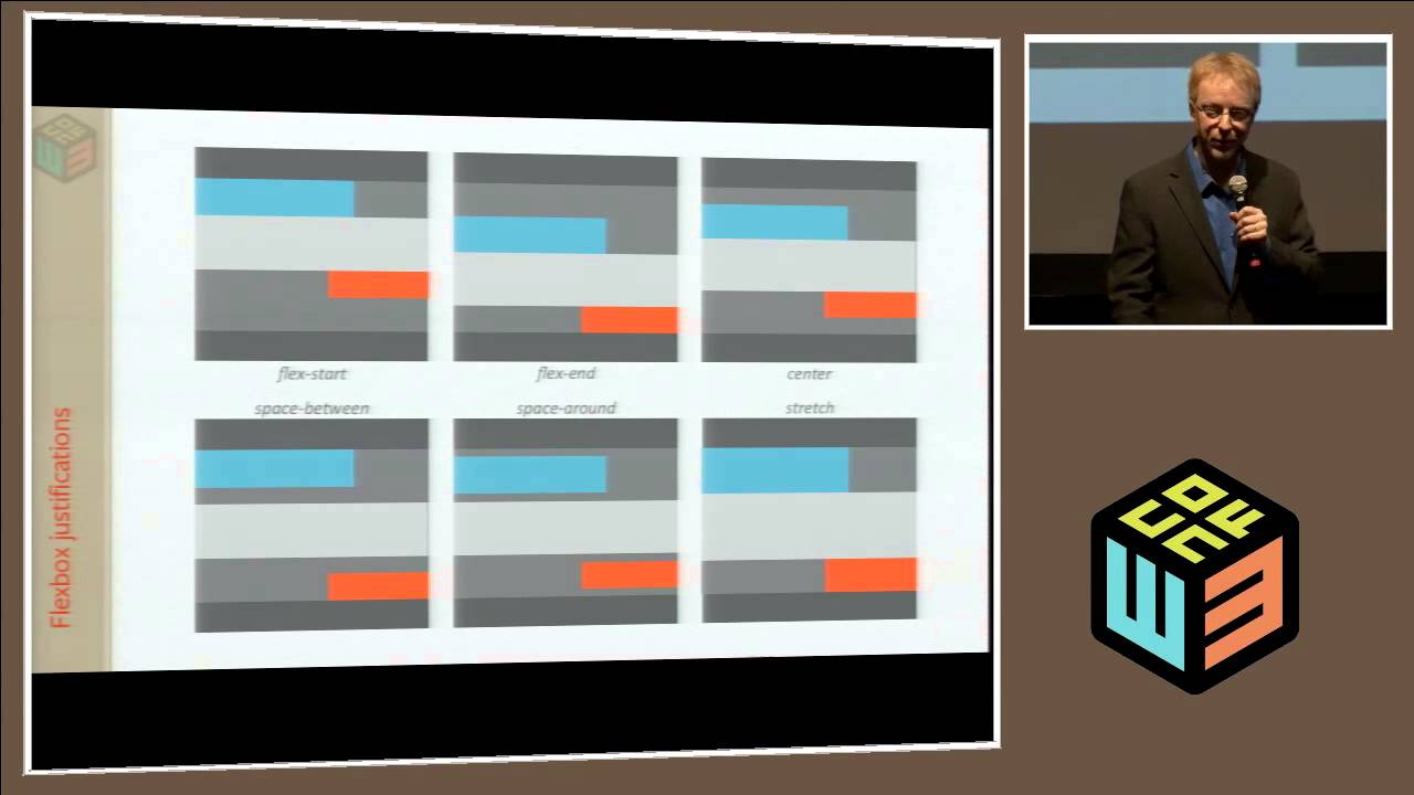 Eric Meyer, "The Era of Intentional Layout" at W3Conf 2013