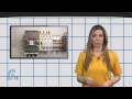 Short Circuit Protection on a Circuit Breaker - Tech Tip