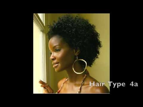 Hair Typing Chart - What is my hairtype? 3c,4a,4b,4c