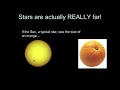 Introductory Astronomy: Parallax, the Parsec, and Distances
