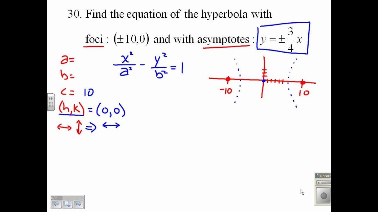 38+ Distance Between Foci Of Hyperbola Gif