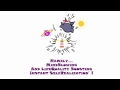 Self Realization | Self Awareness | Enlightenment