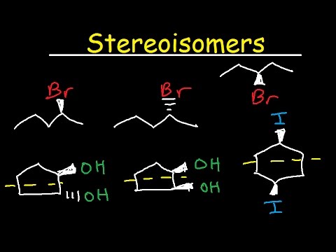 Download Stereoisomers, Enantiomers, Meso Compounds, Diastereomers, Constitutional Isomers, Cis & Trans