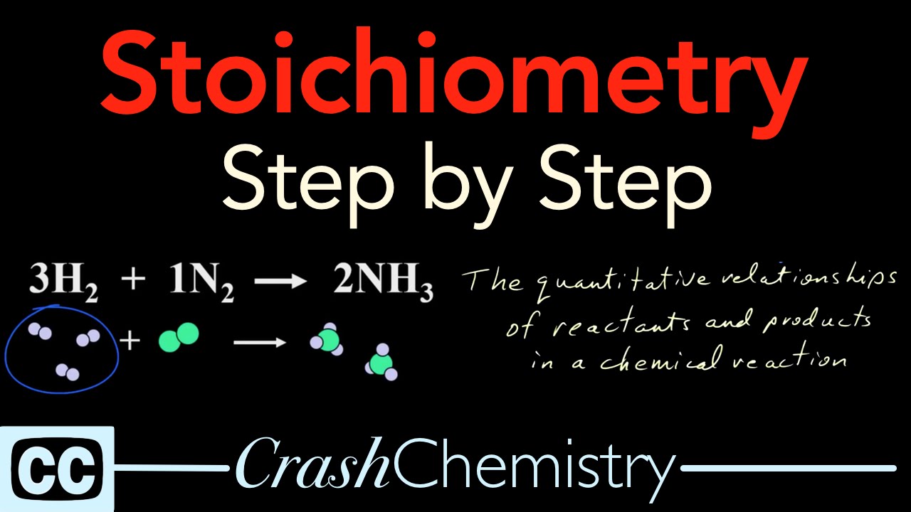 Stoichiometry Tutorial - YouTube