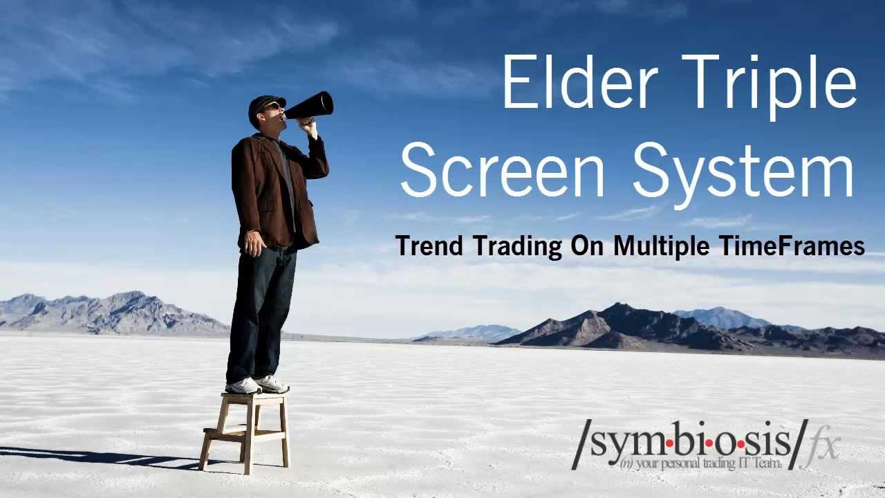 alexander elder trading system