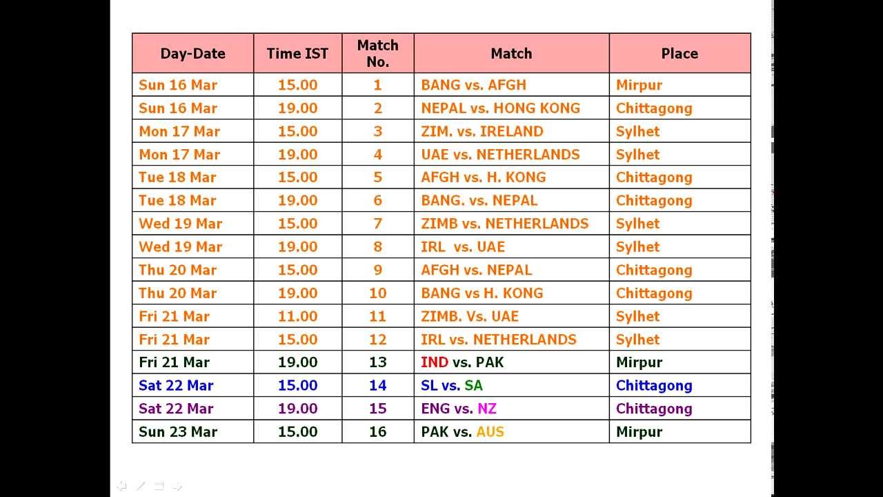 World Cup Time Table Pakistan | Search Results | Calendar 2015 - 1280 x 720 jpeg 120kB