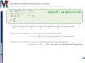 3?me - EQUATIONS ET INEQUATIONS - R?solution d'in?quations