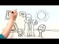 What is the best way to prevent and detect melanoma?