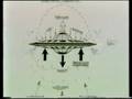 UFO with BMW Engine!