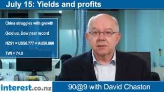 90 seconds at 9 am:Yields and profits (news with David Chaston)