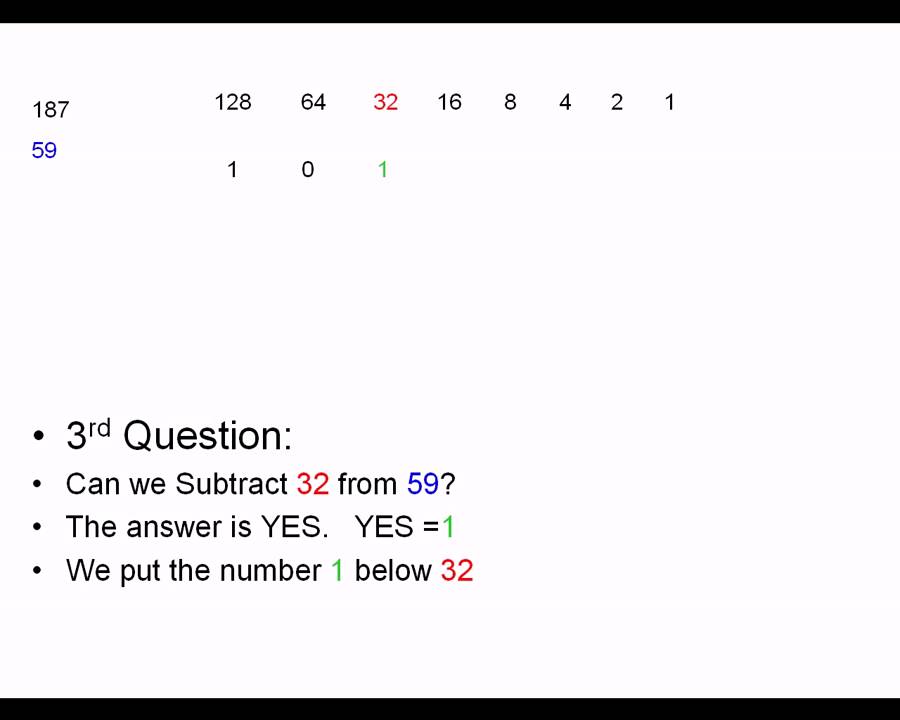 Binary Math - Decimal to Binary Conversion - YouTube