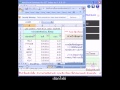 วิธีใช้โปรแกรม Metastock download for SET Index