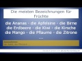 Deutsch lernen: Grammatik - Der, die oder das? - Femininum