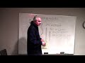 The Human Vibration - Mind and Archetypes Pt 2