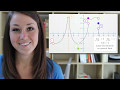 Lesson thumbnail