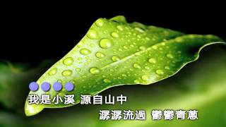 縮圖