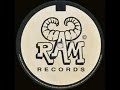 ANDY C - MIND RISE