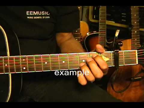 Guitar Tutorial Urdu | traditional east coast guitar picking Guitar Tutorial Urdu | traditional east coast guitar picking