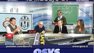 QSVS - GALATASARAY - JUVENTUS 1-0:  LA JUVE FUORI DALLA CHAMPIONS - TELELOMBARDIA