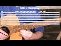 Fur Elise Guitar Tabs Lesson