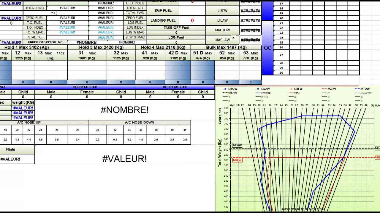 Aircraft Weigth and Balance Loadsheet - YouTube