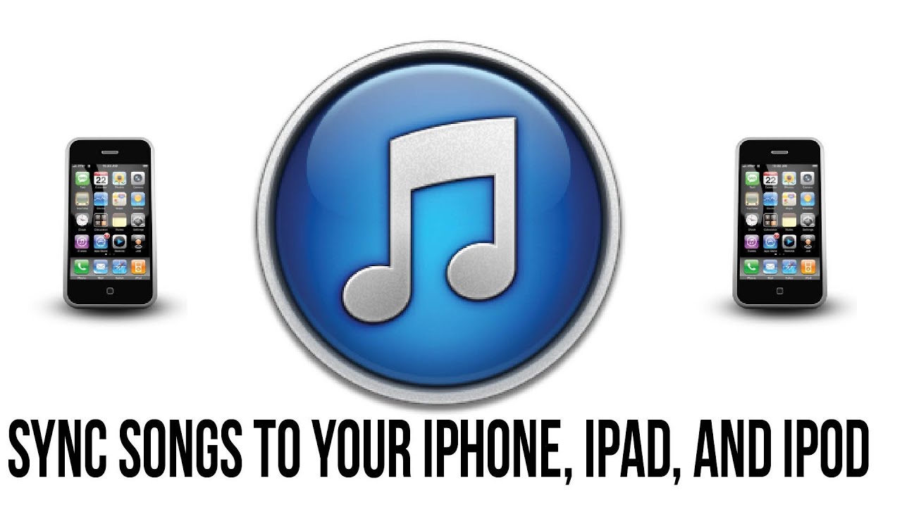 transfer music from iphone to iturn