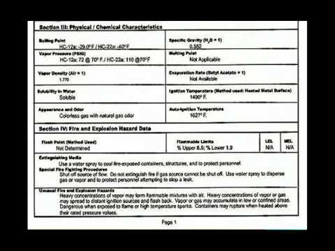 How to Read a Material Safety Data Sheet - YouTube