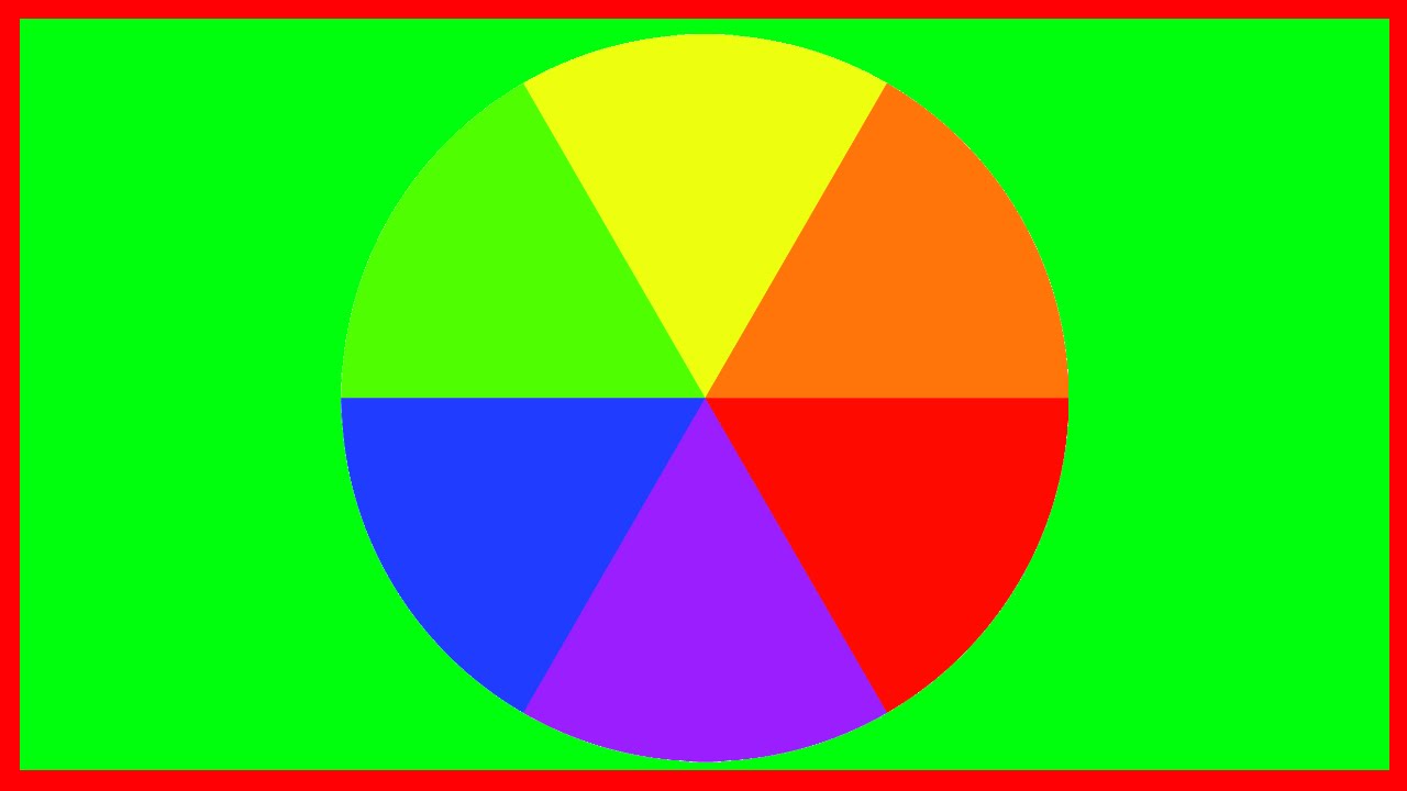 The Colour Wheel Blue, Red, Yellow, Green, Purple and Orange Primary