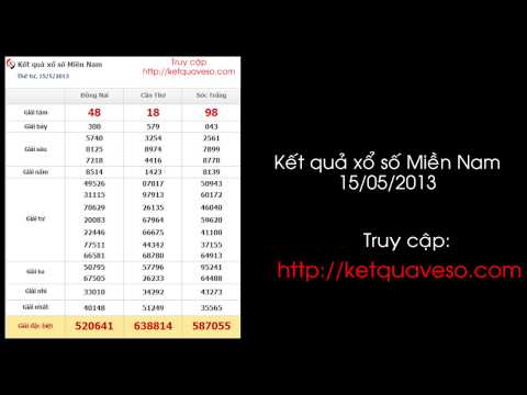 Xổ số Miền Nam ngày 15/05/2013 - ketquaveso.com