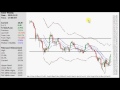 Silver Charts; DeflateGate; NFL Pro Bowl; 2015.01.23
