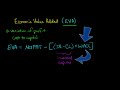 Economic Value Added EVA
