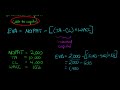 Economic Value Added EVA