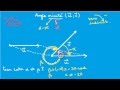 angle orienté 1