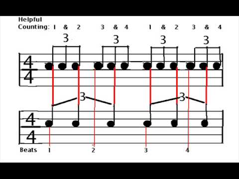 Timing And Duration Of Quarter Note Triplets 3 - YouTube