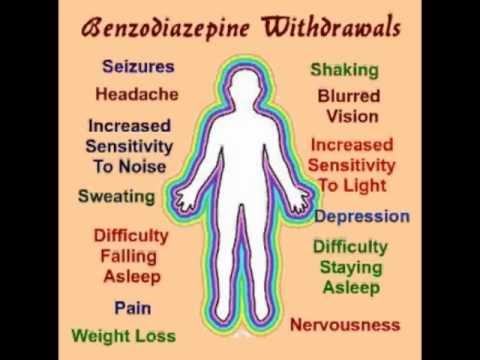 benzo od antidote