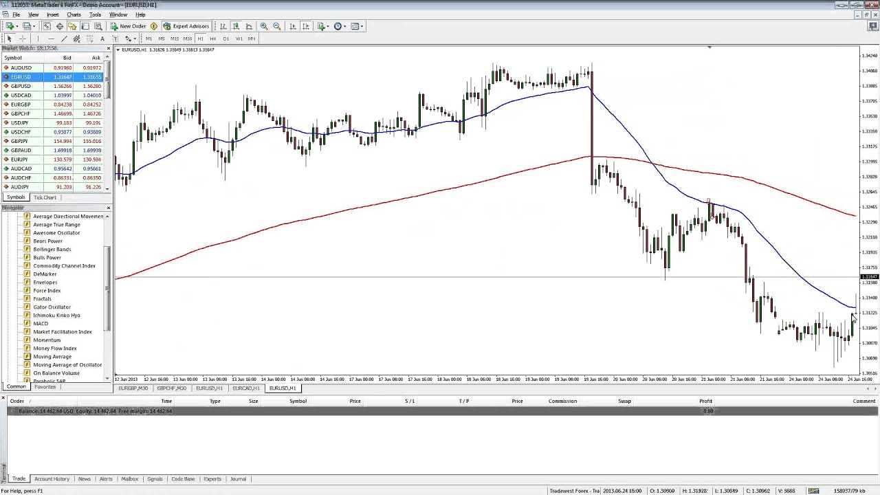Forex 23 september 2013