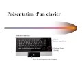 apprentissage clavier