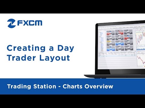 Fxcm forex tutorial