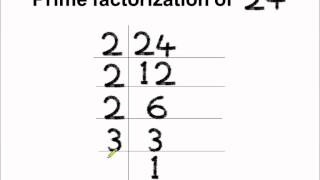 Math - Examples of  HCF By Prime Factorization - English