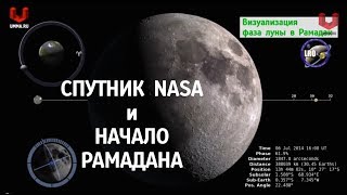 Начало Рамадана 2014 и спутник NASA